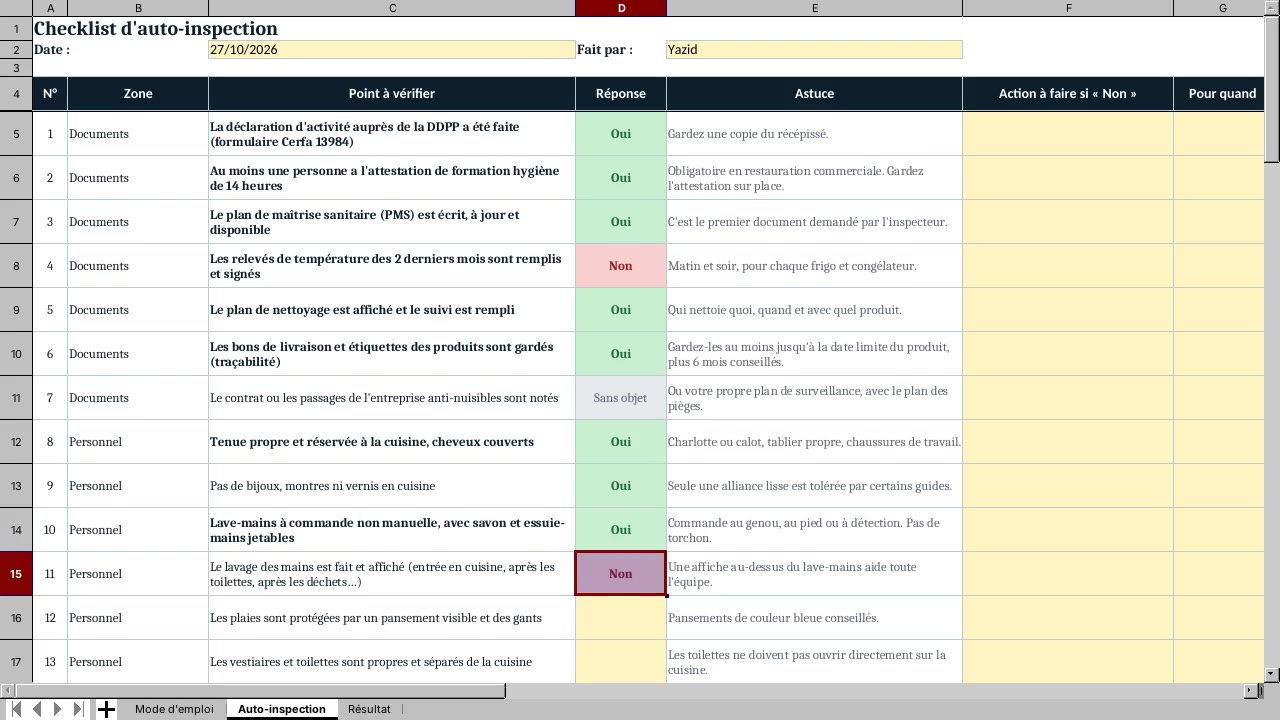 Faites votre auto-inspection