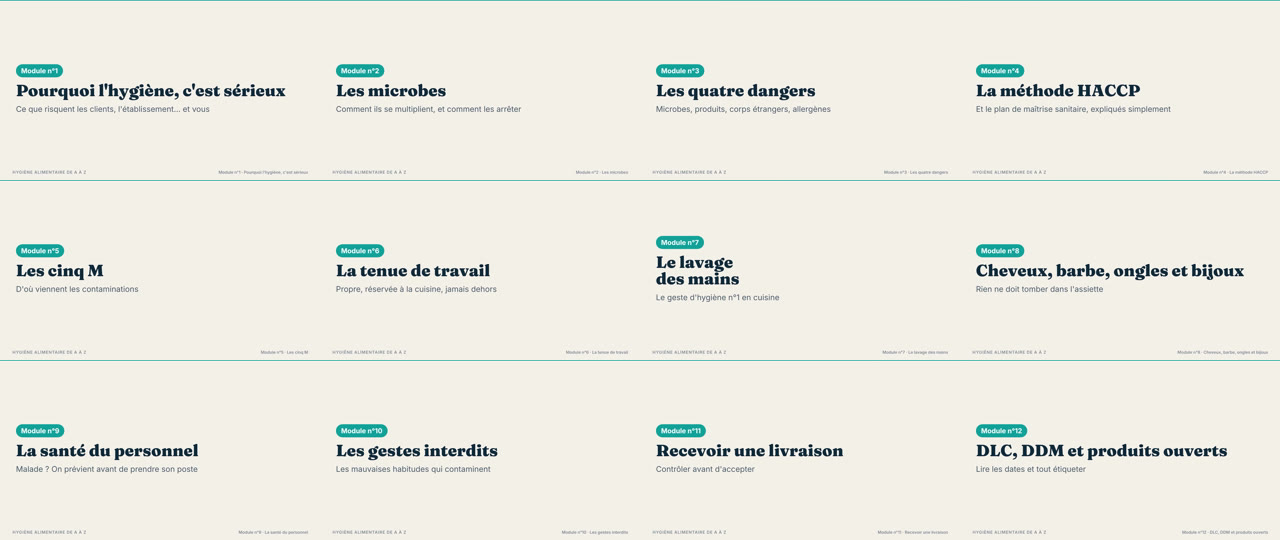 Formez toute l'équipe